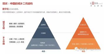 企業(yè)訪談 網(wǎng)絡(luò)技術(shù)如何賦能物流產(chǎn)品網(wǎng)，驅(qū)動(dòng)物流技術(shù)創(chuàng)新